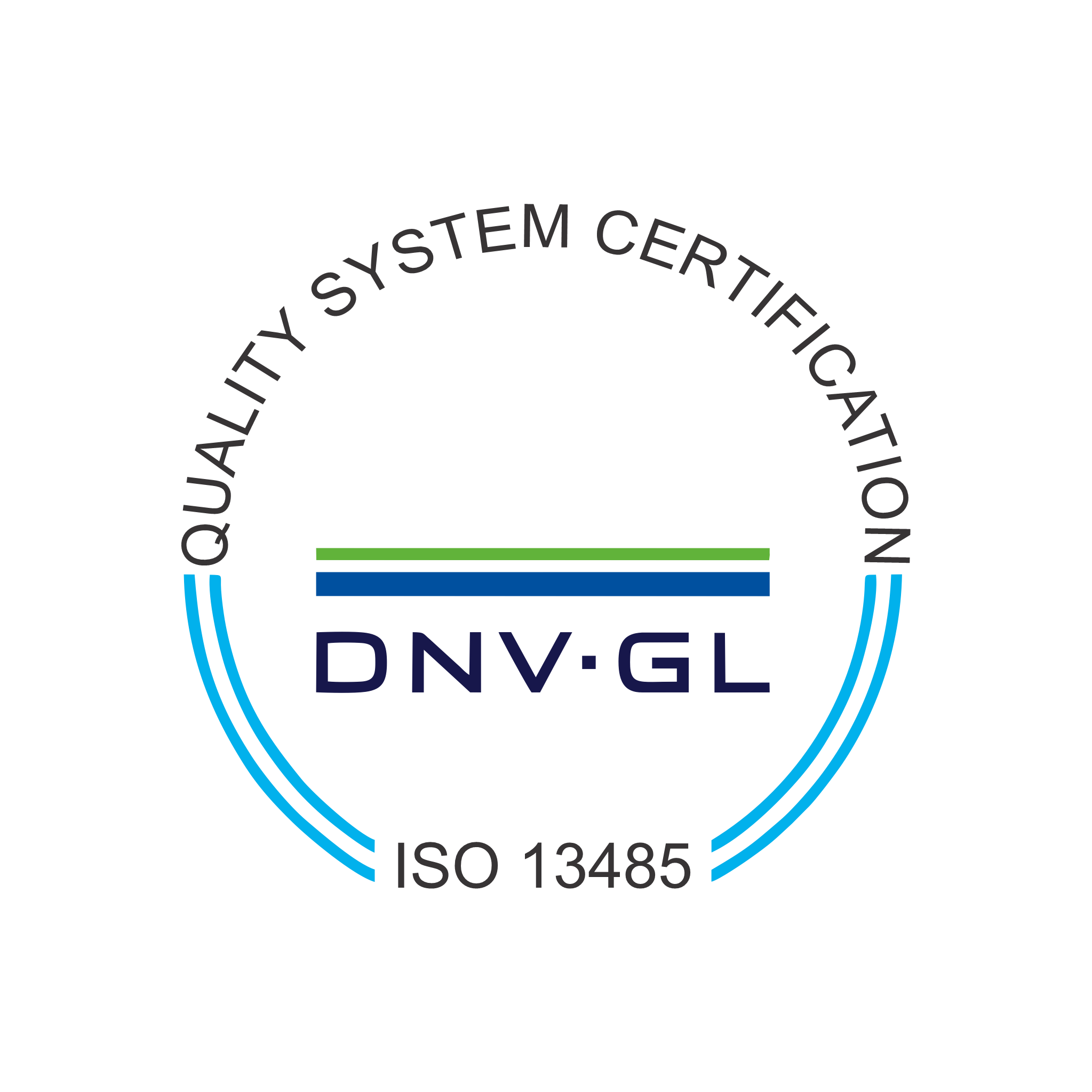 ISO 13485